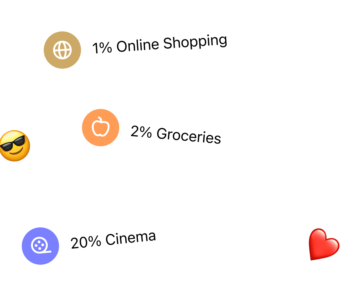 Get up to 20% cashback